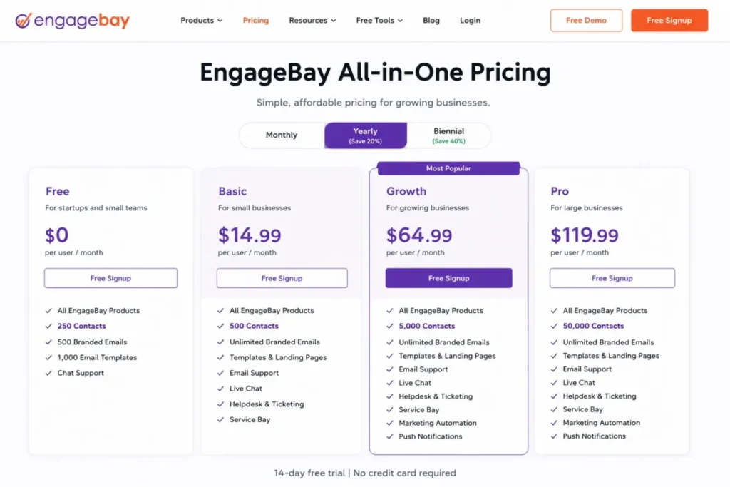 EngageBay All-in-One pricing plans showing Free, Basic, Growth, and Pro contact limits