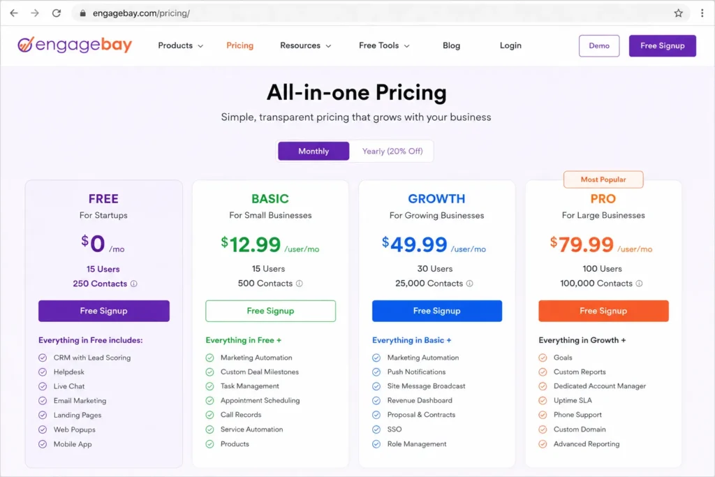 EngageBay All-in-One pricing page showing the Free plan for 15 users and 250 contacts