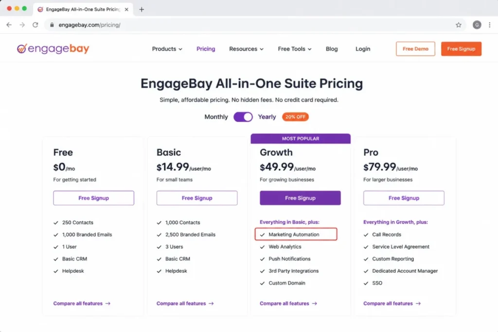 EngageBay pricing mockup showing Marketing Automation included in the Growth plan rather than the Basic plan.