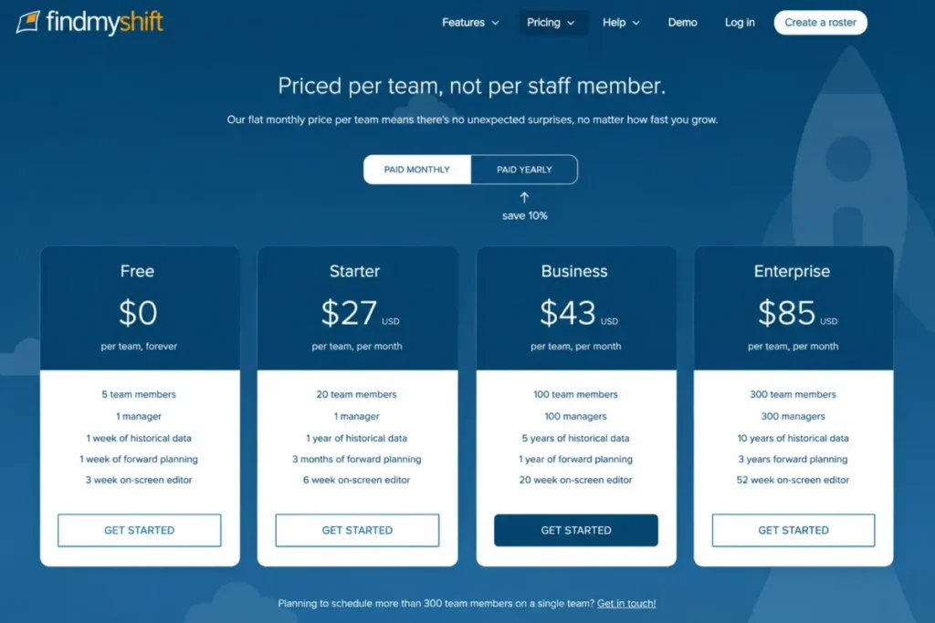 Findmyshift pricing page showing Free, Starter, Business, and Enterprise plans with flat per-team pricing and scheduling limits
