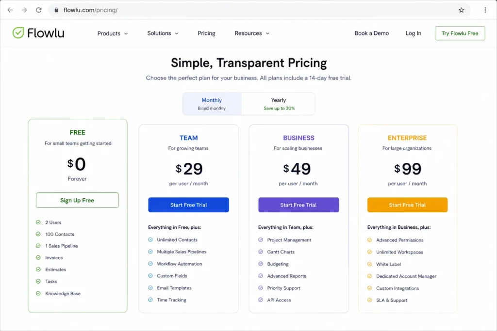 Flowlu pricing page showing the Free plan for 2 users, 100 contacts, and one sales pipeline