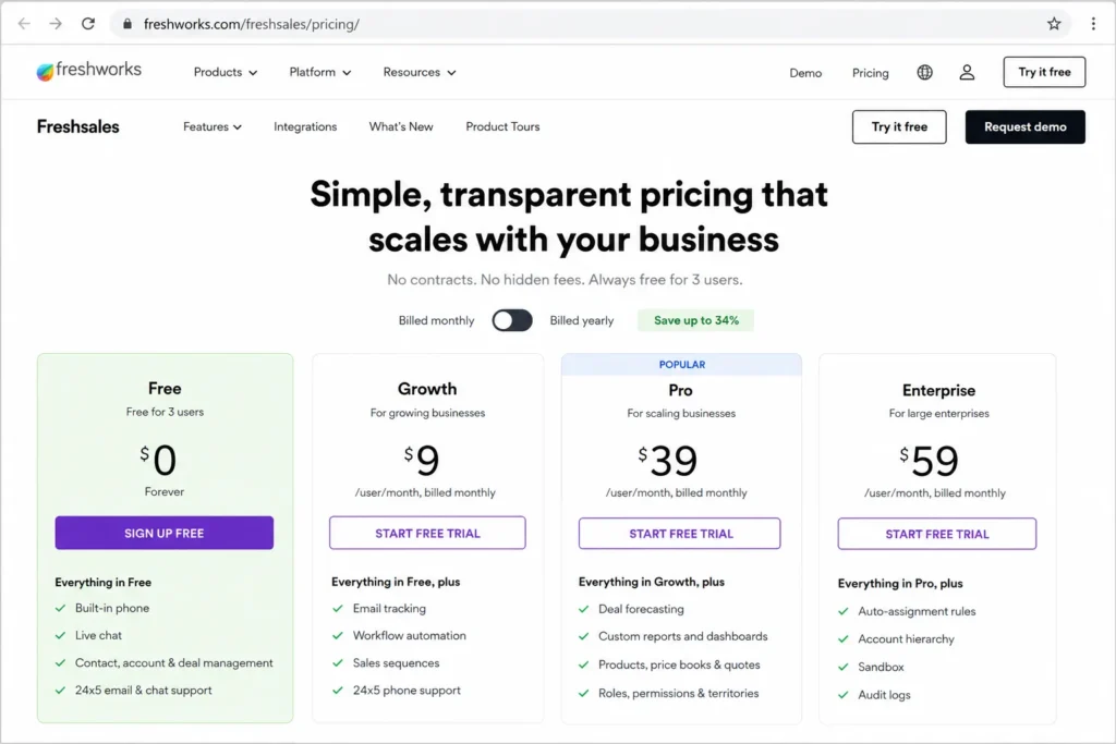 Freshsales pricing page showing the Free plan for 3 users with built-in phone and 24x5 support