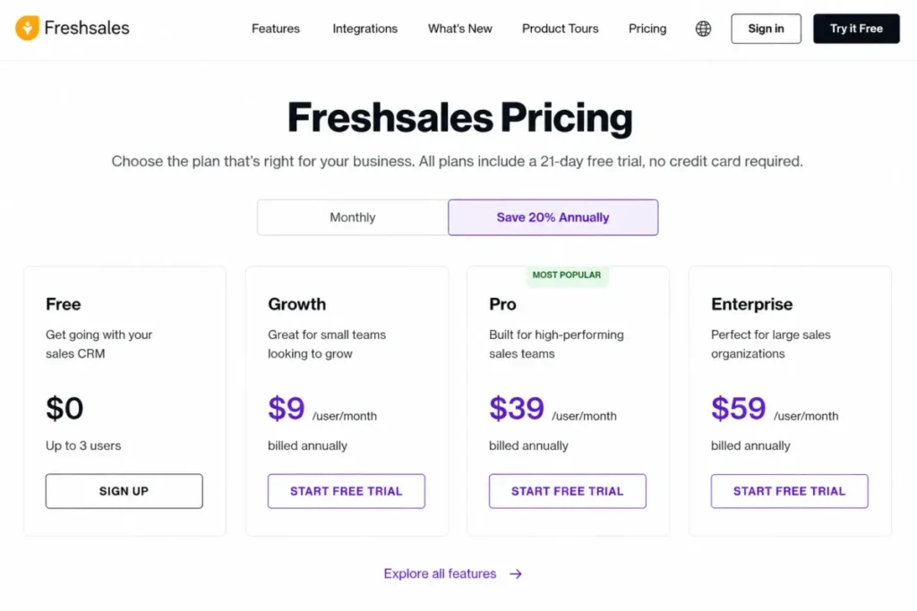 Freshsales pricing showing Free, Growth, Pro and Enterprise plans with annual billing selected