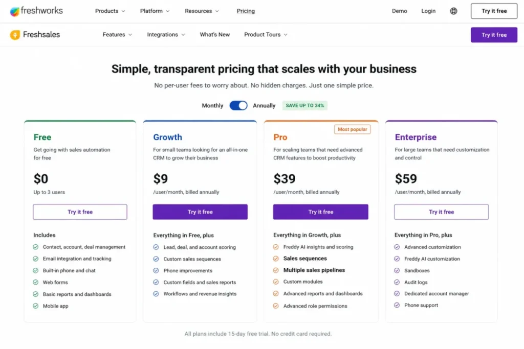 Freshsales pricing plans showing Free, Growth, Pro, and Enterprise with annual billing selected