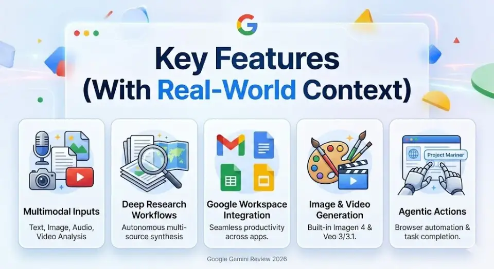 Key Features (With Real-World Context)