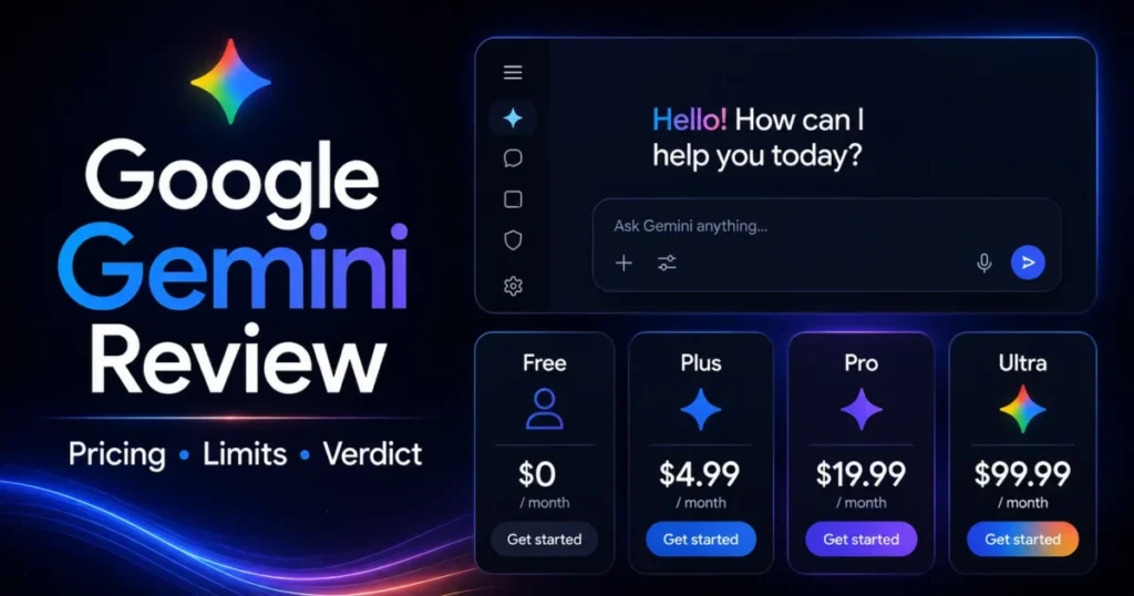 Google Gemini Review featured image with Free, Plus, Pro, and Ultra pricing plans