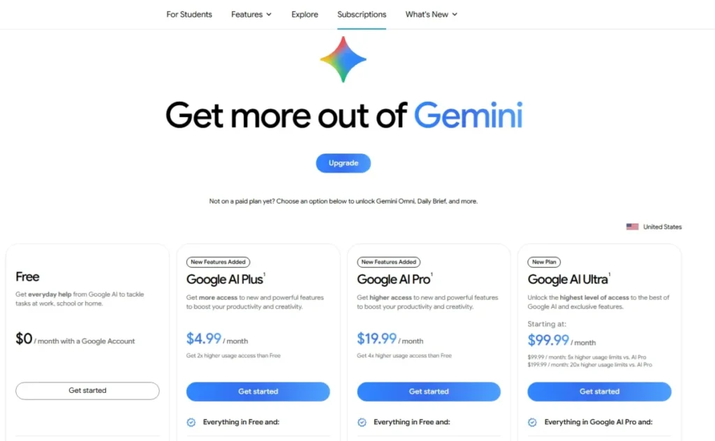 Google Gemini US subscription plans showing Free, Google AI Plus, Pro, and Ultra monthly pricing