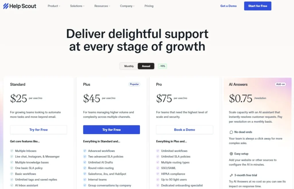 Help Scout pricing page showing Standard at $25, Plus at $45, Pro at $75 per user per month, and AI Answers at $0.75 per resolution.