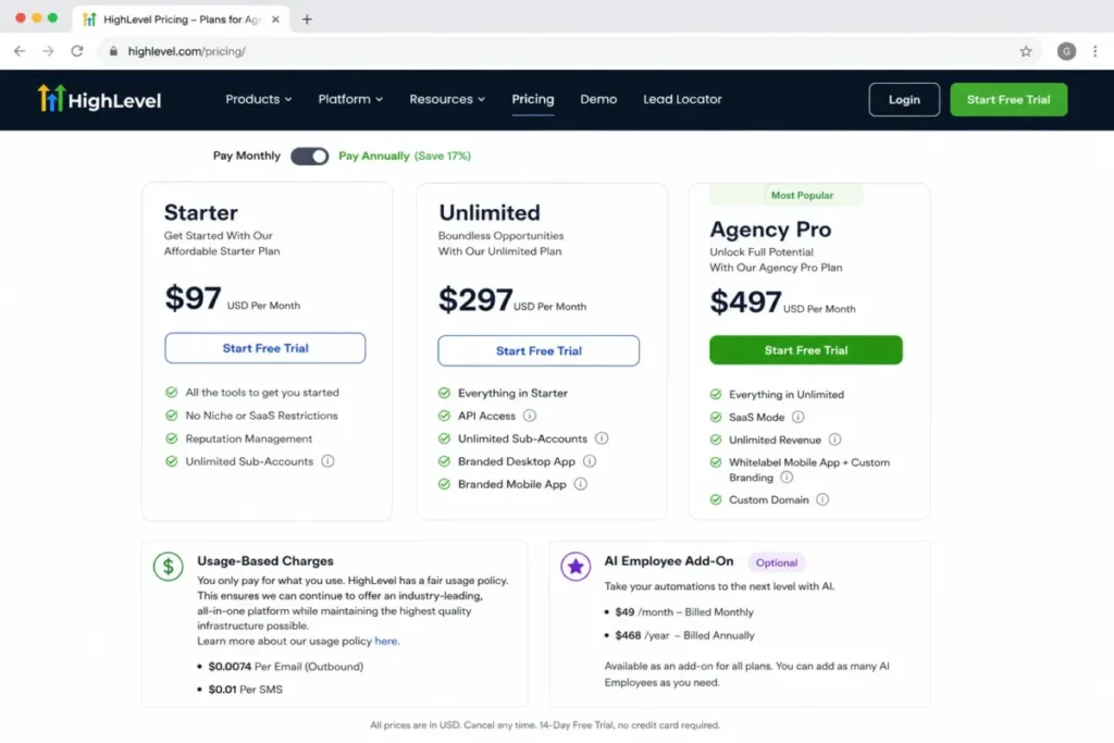 HighLevel pricing mockup showing Starter, Unlimited, and Agency Pro plans with AI Employee add-on and usage-based charges.