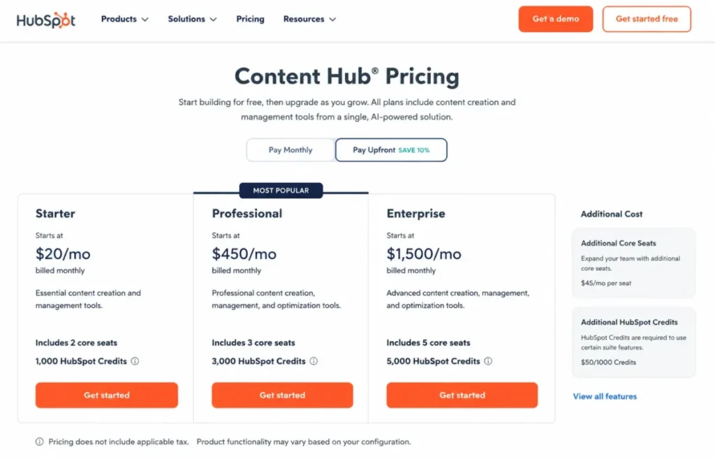 HubSpot Content Hub pricing page showing the Professional plan at $450 per month with 3 core seats and 3,000 HubSpot Credits.
