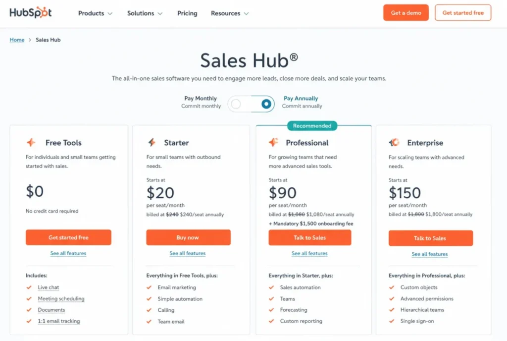 HubSpot Sales Hub annual pricing page showing Free Tools, Starter, Professional, and Enterprise plans, with Professional priced at $90 per seat per month and a mandatory $1,500 onboarding fee.