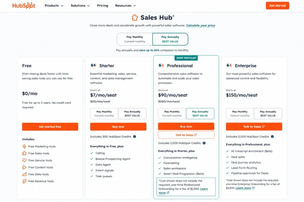 HubSpot Sales Hub pricing page showing Professional at $90 per seat per month with annual billing and a $1,500 onboarding fee