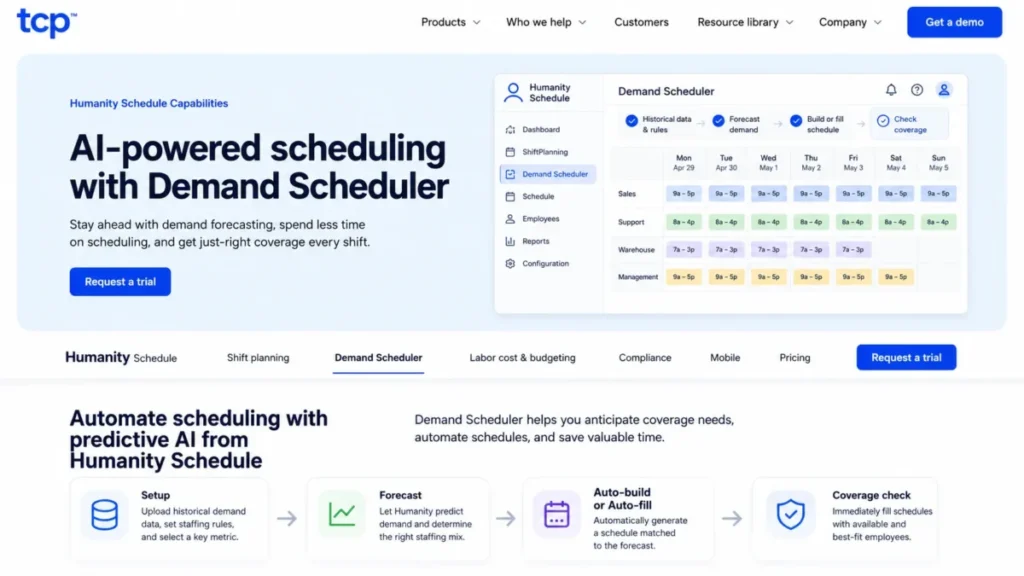 Humanity Schedule by TCP Demand Scheduler page showing AI-powered scheduling, forecast-based staffing workflow, and schedule coverage checks