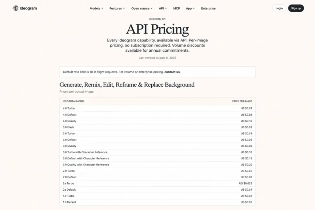 Ideogram API pricing page showing per-image pricing for 4.0 Turbo, Default, and Quality tiers