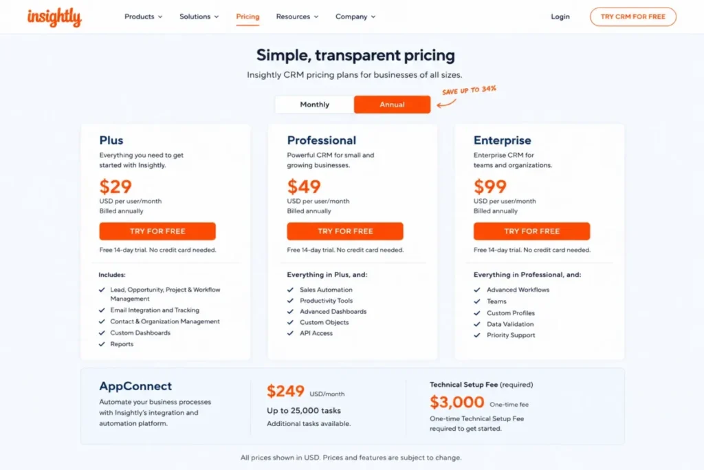 Insightly CRM pricing plans with AppConnect pricing and required technical setup fee