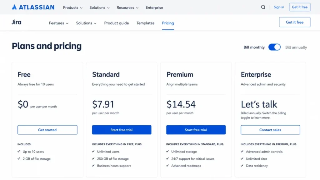 Jira pricing page showing Free, Standard, Premium, and Enterprise plans with monthly billing selected.
