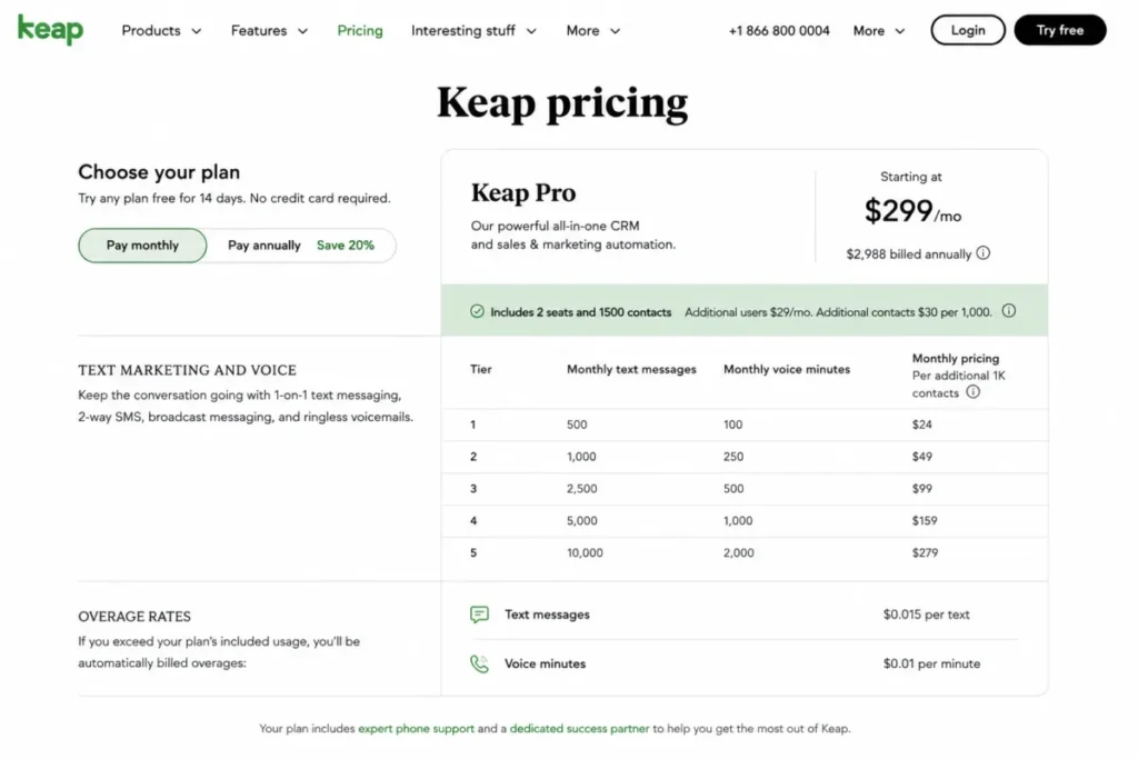 Keap pricing page showing the $299 monthly plan, text message tiers, voice minutes, and overage rates