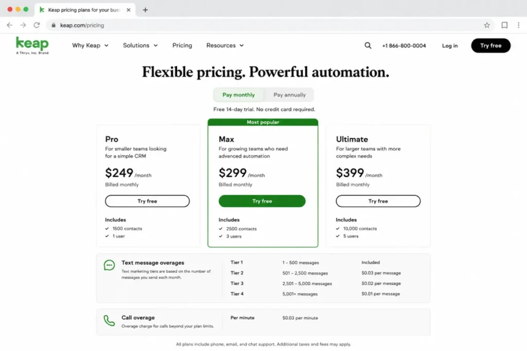 Keap pricing mockup showing text marketing tiers, SMS overages, and call overage costs.