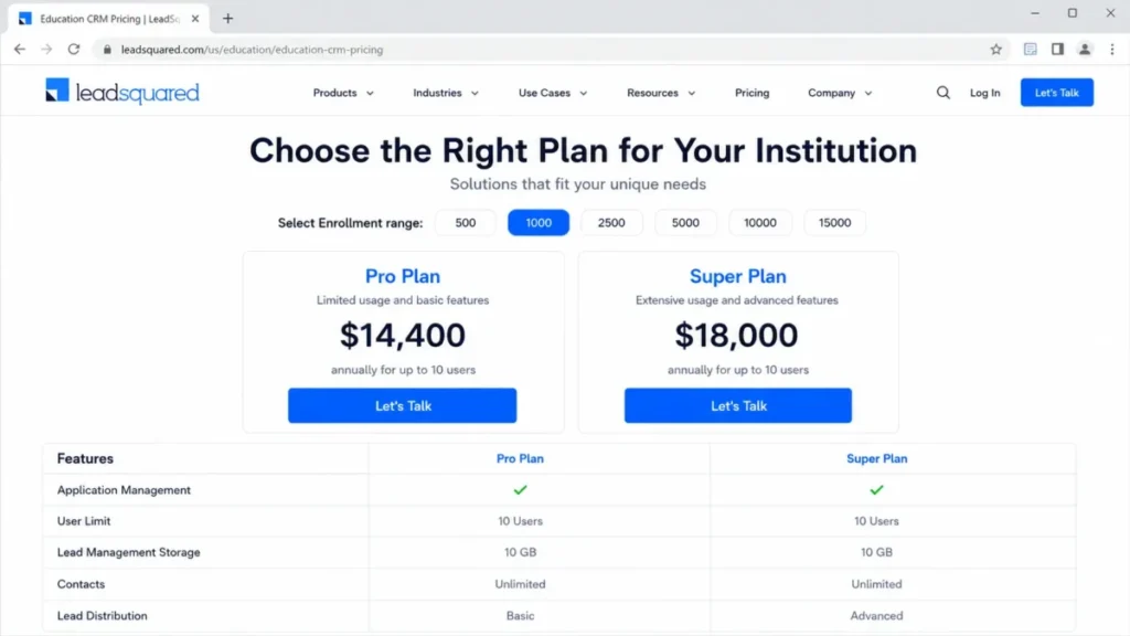 LeadSquared education CRM pricing page showing Pro Plan at $14,400 and Super Plan at $18,000 annually for up to 10 users.