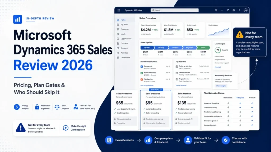 Featured image for Microsoft Dynamics 365 Sales Review 2026 showing pricing, plan gates, and team fit