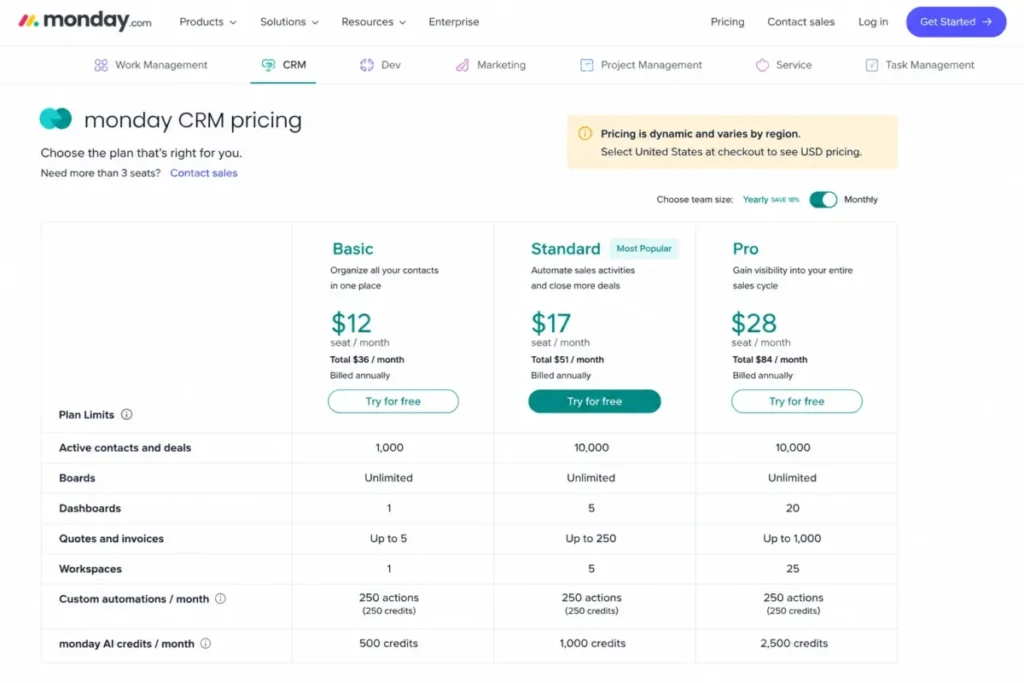 monday CRM pricing comparison showing Basic, Standard, and Pro plan limits