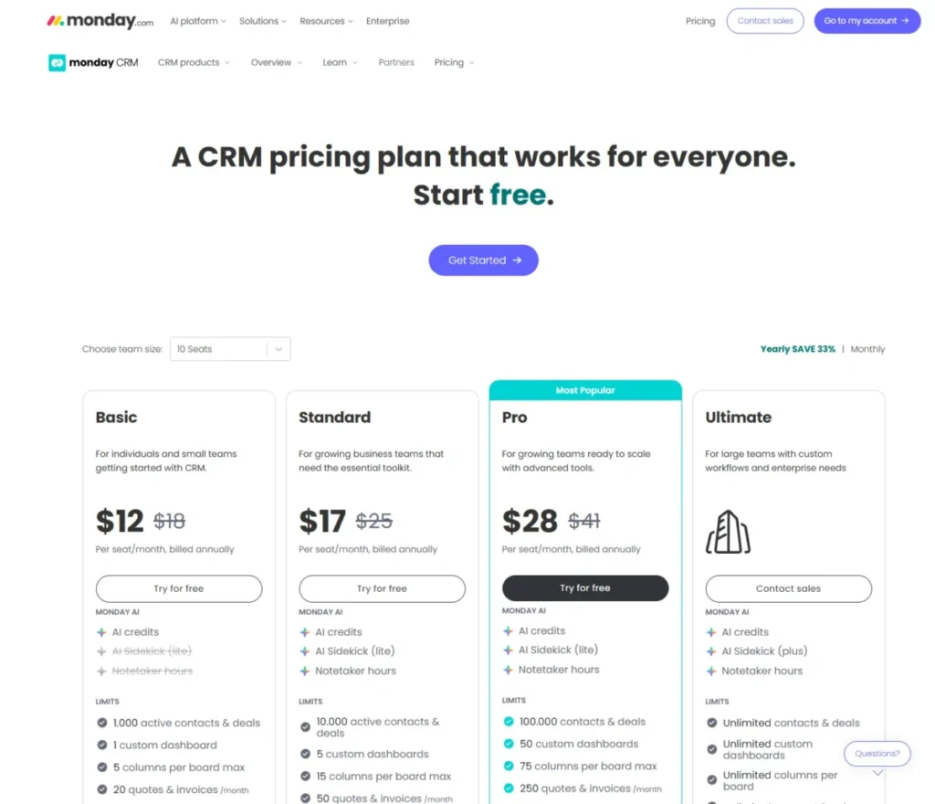 monday CRM pricing page showing Basic, Standard, Pro, and Ultimate plans with yearly billing selected.