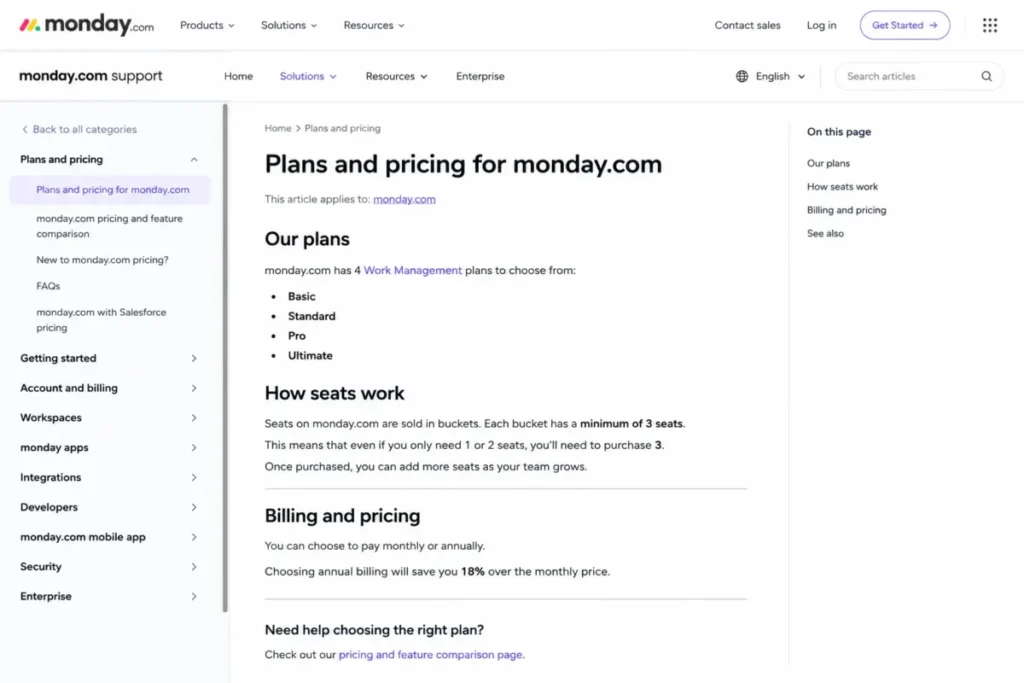 monday.com support article showing Basic, Standard, Pro, and Ultimate plans, a three-seat minimum, and an 18% annual billing discount.