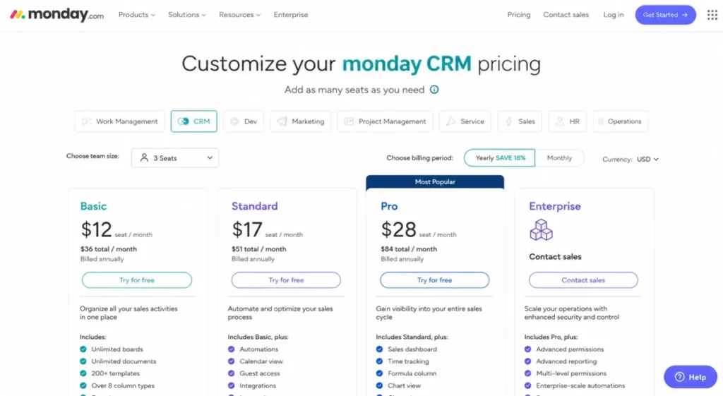 monday CRM pricing page with CRM selected, three seats chosen, annual USD billing enabled, and Basic, Standard, Pro, and Enterprise plan cards visible.