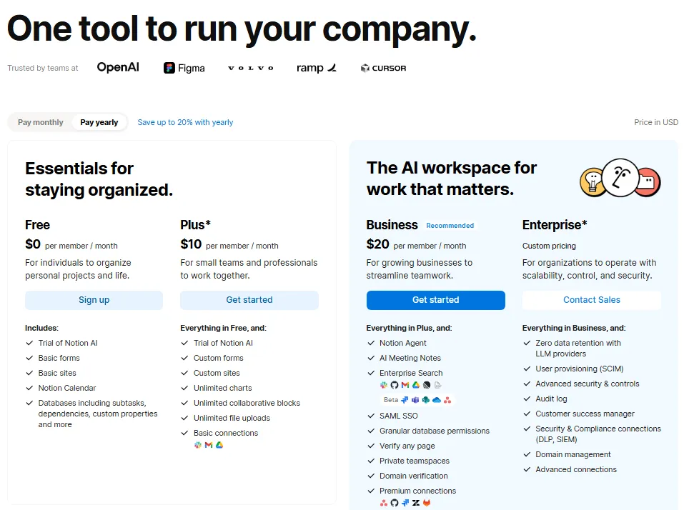 Notion pricing page showing Free at $0, Plus at $10, Business at $20 per member per month, and Enterprise with custom pricing.