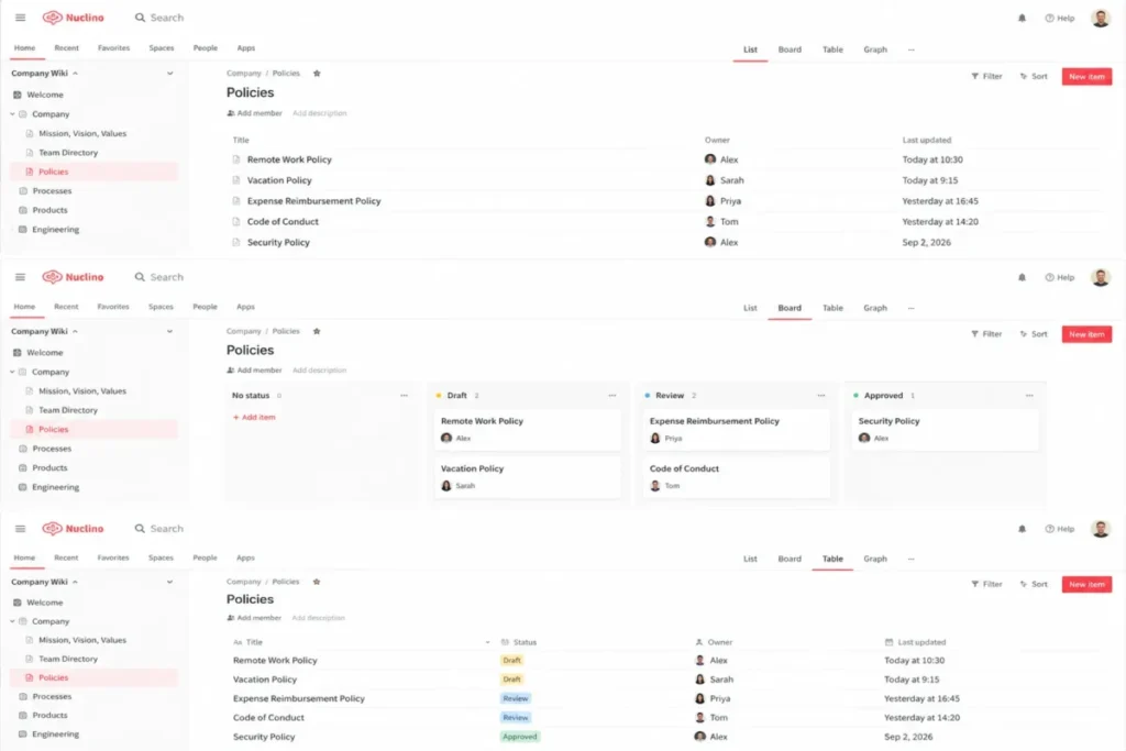 Nuclino review 2026 showing list, board, and table views of the same team wiki collection