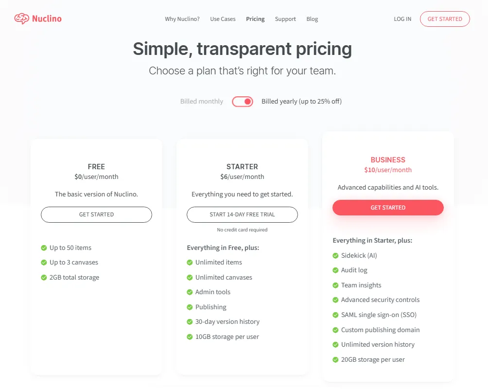 Nuclino pricing page showing Free at $0, Starter at $6, and Business at $10 per user per month with yearly billing.