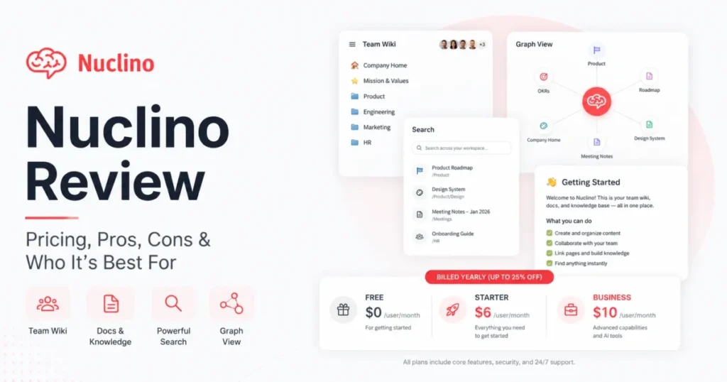 Nuclino review showing pricing, team wiki features, search, and graph view