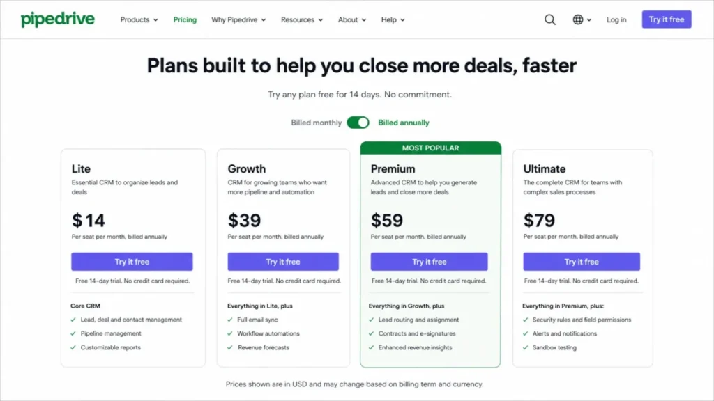Pipedrive pricing plans for Lite, Growth, Premium, and Ultimate with annual billing selected