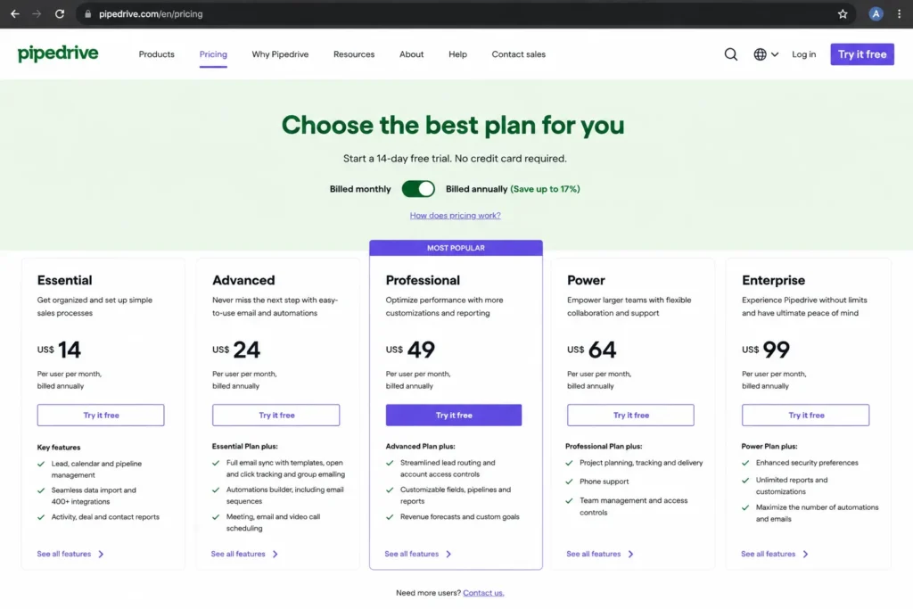 Pipedrive pricing page mockup showing plan cards and 14-day free trial message