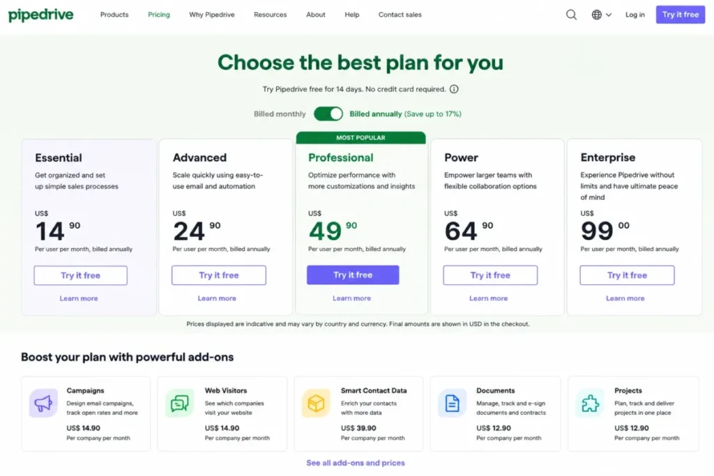 Pipedrive pricing page showing annual CRM plans, 14-day free trial, and optional add-ons