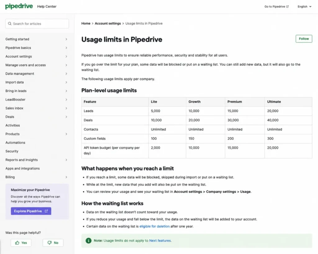 Pipedrive usage limits help article showing plan-level limits and waiting list behavior
