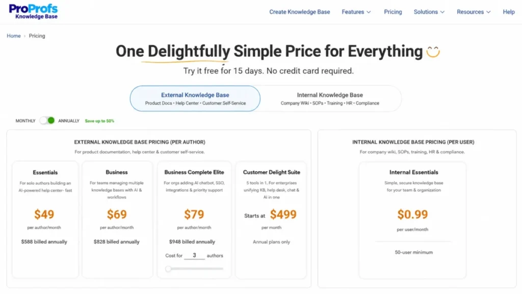 ProProfs Knowledge Base pricing page comparing external per-author plans with the Internal Essentials plan at $0.99 per user per month and a 50-user minimum.