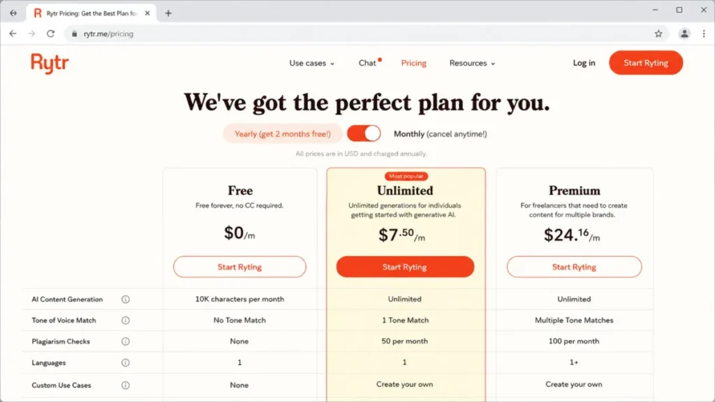 Rytr pricing page showing the Free plan with a 10,000-character monthly limit beside the $7.50 Unlimited plan.