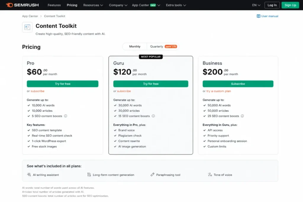 Semrush Content Toolkit pricing page showing 10,000 articles per month and 5 SEO content boosts.