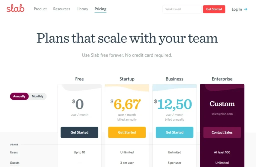 Slab pricing page showing Free at $0, Startup at $6.67, Business at $12.50 per user per month, and Enterprise with custom pricing.