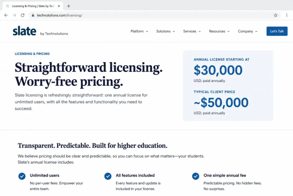 Slate by Technolutions licensing page showing annual license starting at $30,000 and typical client price near $50,000.