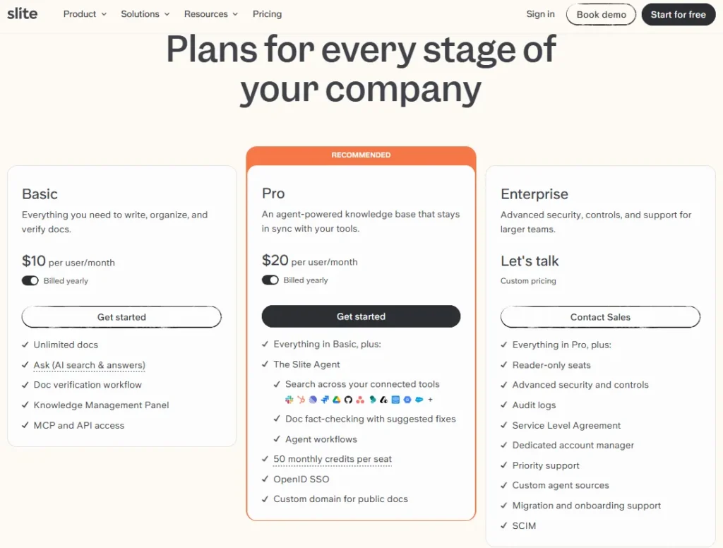 Slite pricing page showing Basic at $10 per user per month, Pro at $20, and Enterprise with custom pricing.