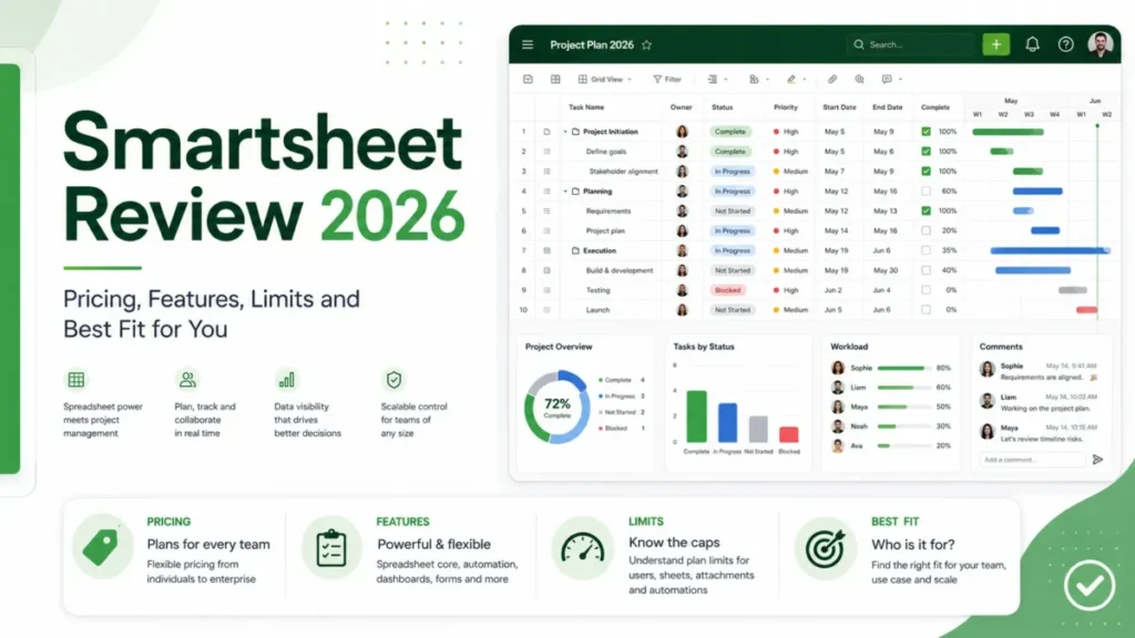 Smartsheet Review 2026 with project management dashboard, pricing, features, limits, and best-fit overview