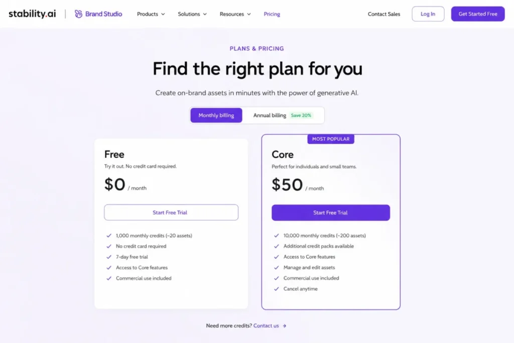 Stability AI Brand Studio pricing page showing Free plan with 1,000 credits and Core plan at $50 per month