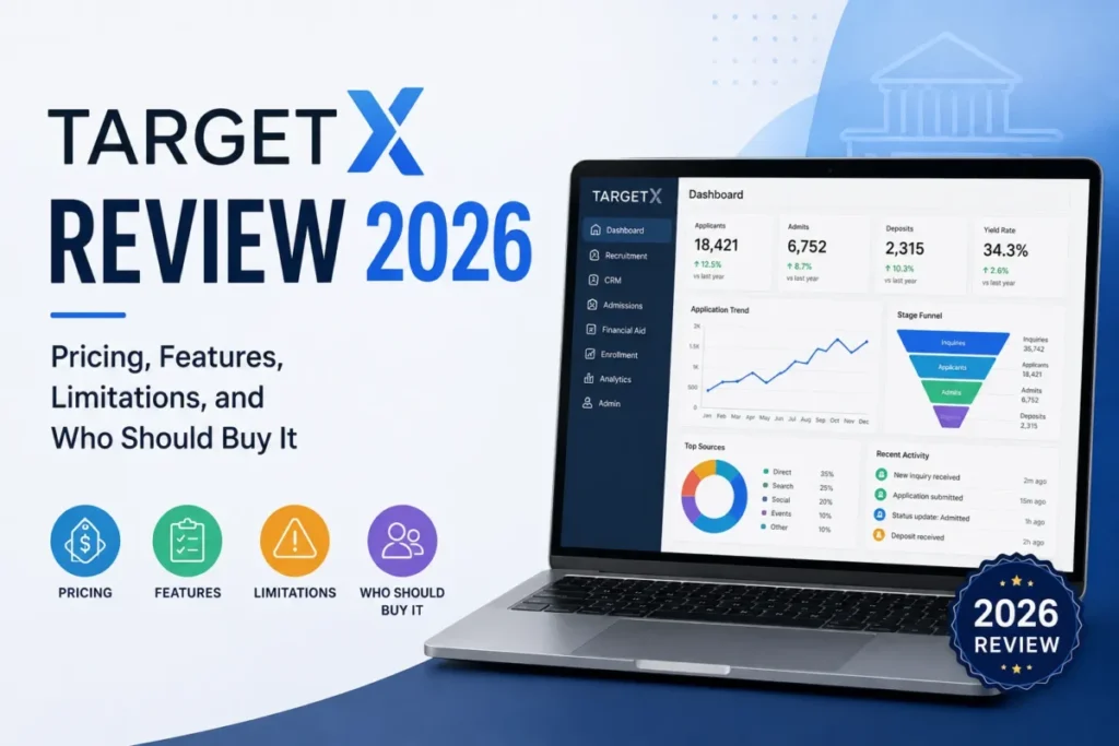 TargetX Review 2026 featured image showing pricing, features, limitations, and an admissions CRM dashboard.
