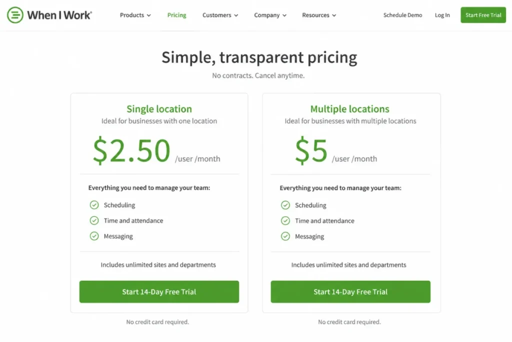 When I Work pricing page showing Single location at $2.50 per user per month and Multiple locations at $5 per user per month, with scheduling, time and attendance, messaging, and unlimited sites and departments included.