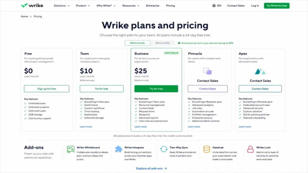 Wrike pricing page showing Free, Team, Business, Pinnacle, and Apex plans, with Team at $10 and Business at $25 per user per month billed annually.