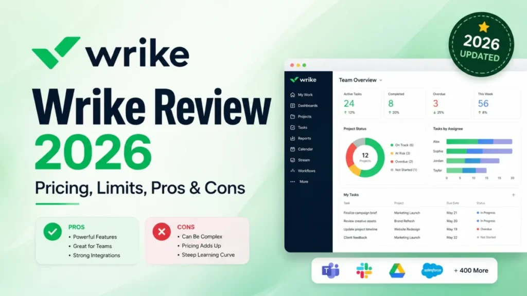 Wrike Review 2026 featured image showing pricing, limits, pros, cons, and a project Gantt chart.