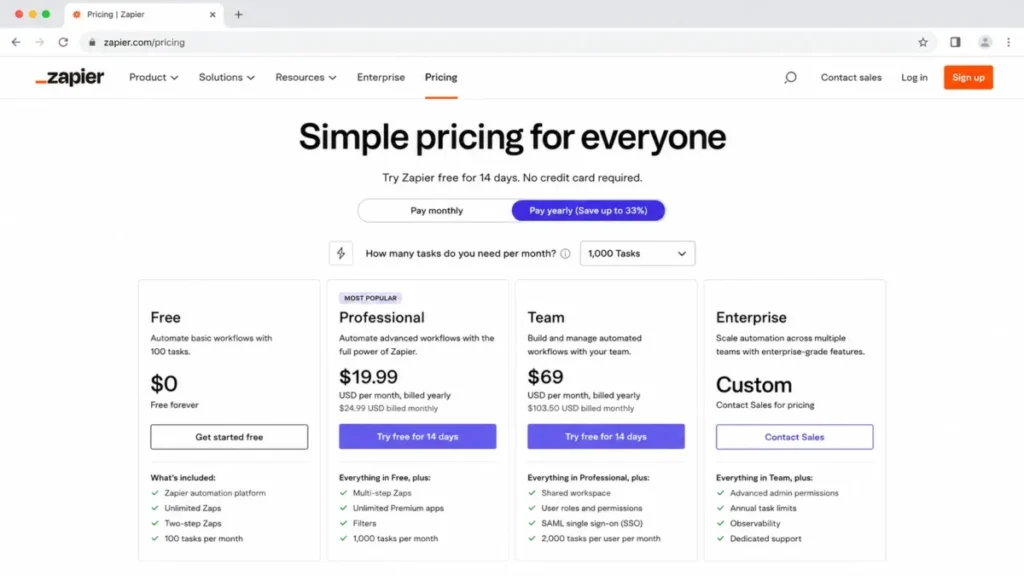Zapier pricing page showing Free, Professional, Team, and Enterprise plans with yearly billing selected