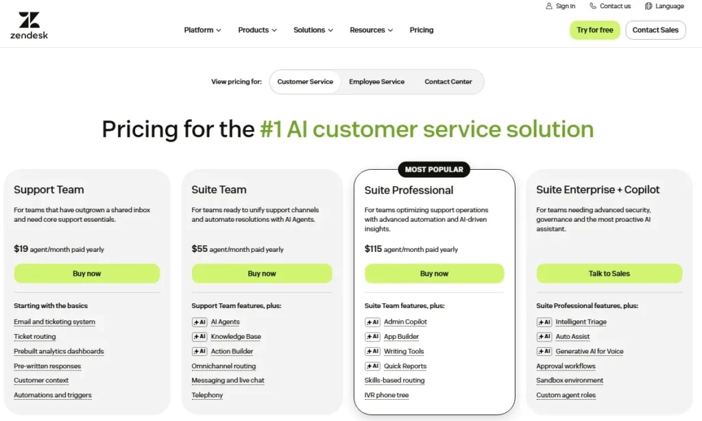 Zendesk pricing page showing Support Team at $19, Suite Team at $55, Suite Professional at $115 per agent per month, and Suite Enterprise with custom pricing.